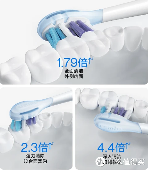 电动牙刷推荐：让你的牙齿焕然一新！
