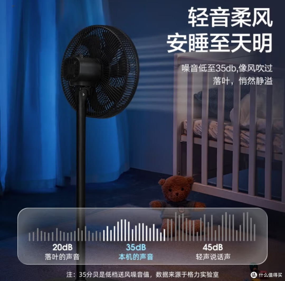 夏天的风扇也要注意维护保养呀