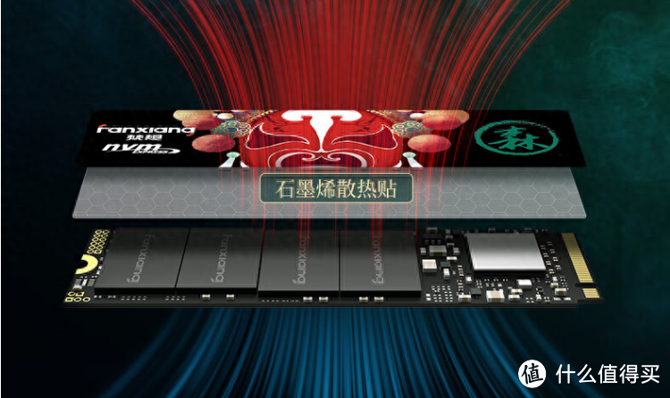 酷兽PCIe4.0 SSD追求极致性价比，价格屠夫无惧“固态硬盘涨价”