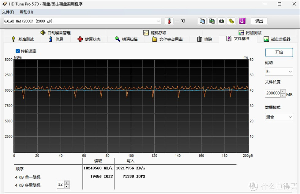 万兆读写达成！——影驰名人堂HOF EXTREME 50S PCIe 5.0 M.2 SSD测试