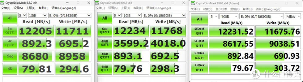 万兆读写达成！——影驰名人堂HOF EXTREME 50S PCIe 5.0 M.2 SSD测试