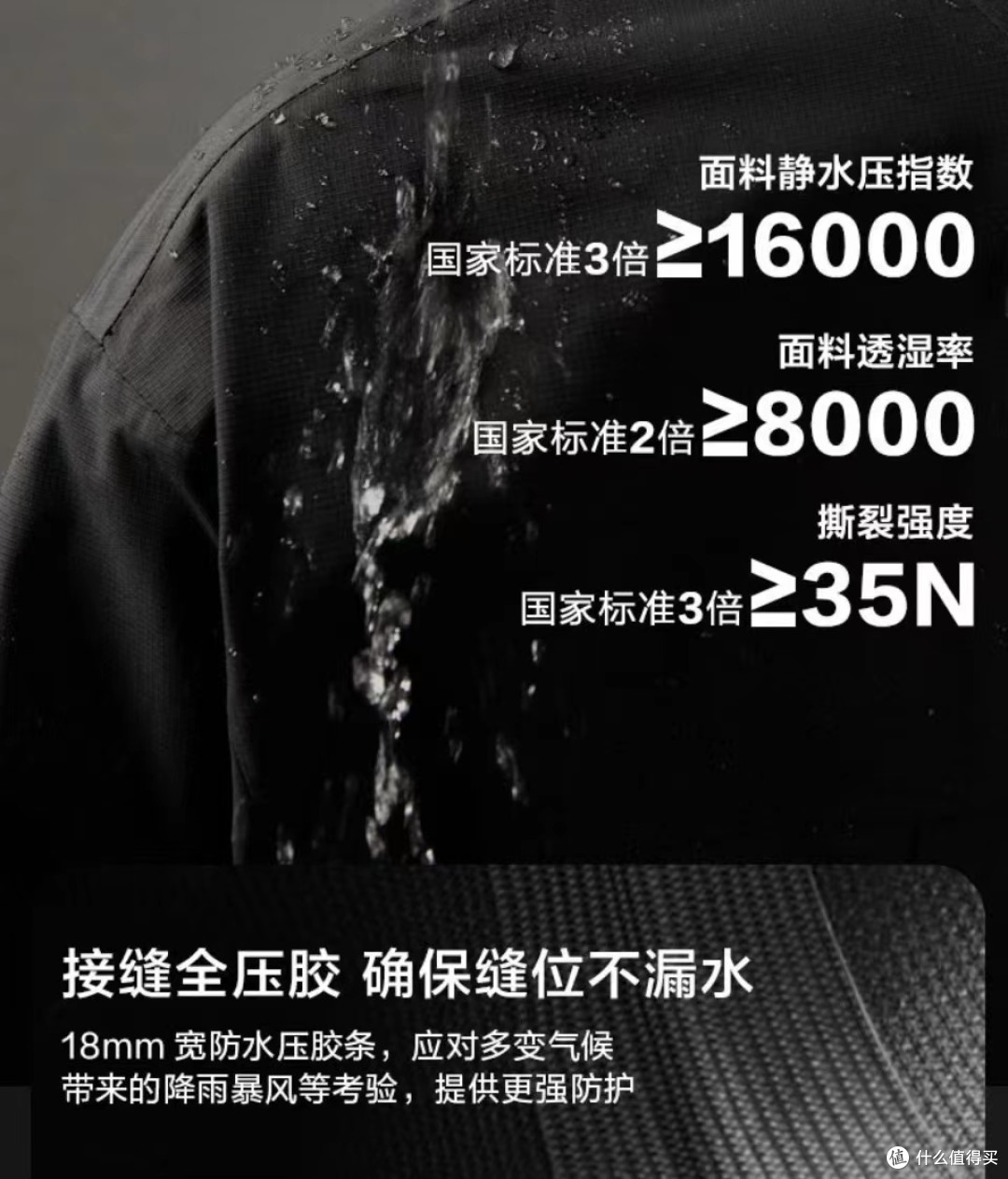 京东京造三合一冲锋衣开始众筹啦