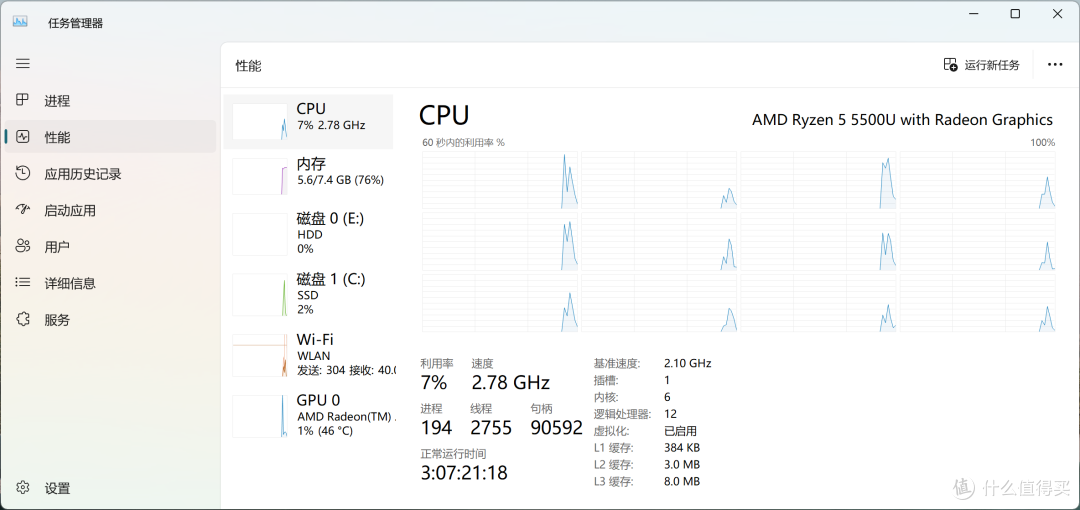 天宝 WTR-5500U 还是最适合做 WindowsNAS