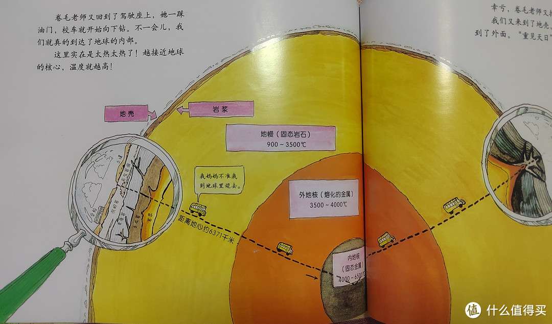 地球内部探秘