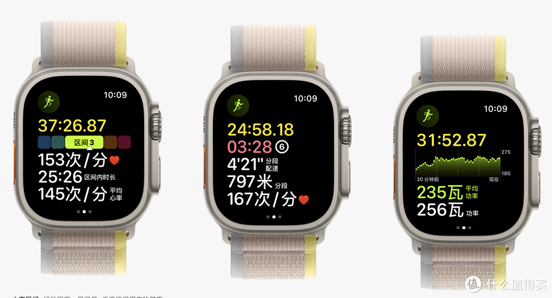 始于续航，忠于颜值，而且我真的热爱运动——爱上Apple Watch Ultra的15个理由