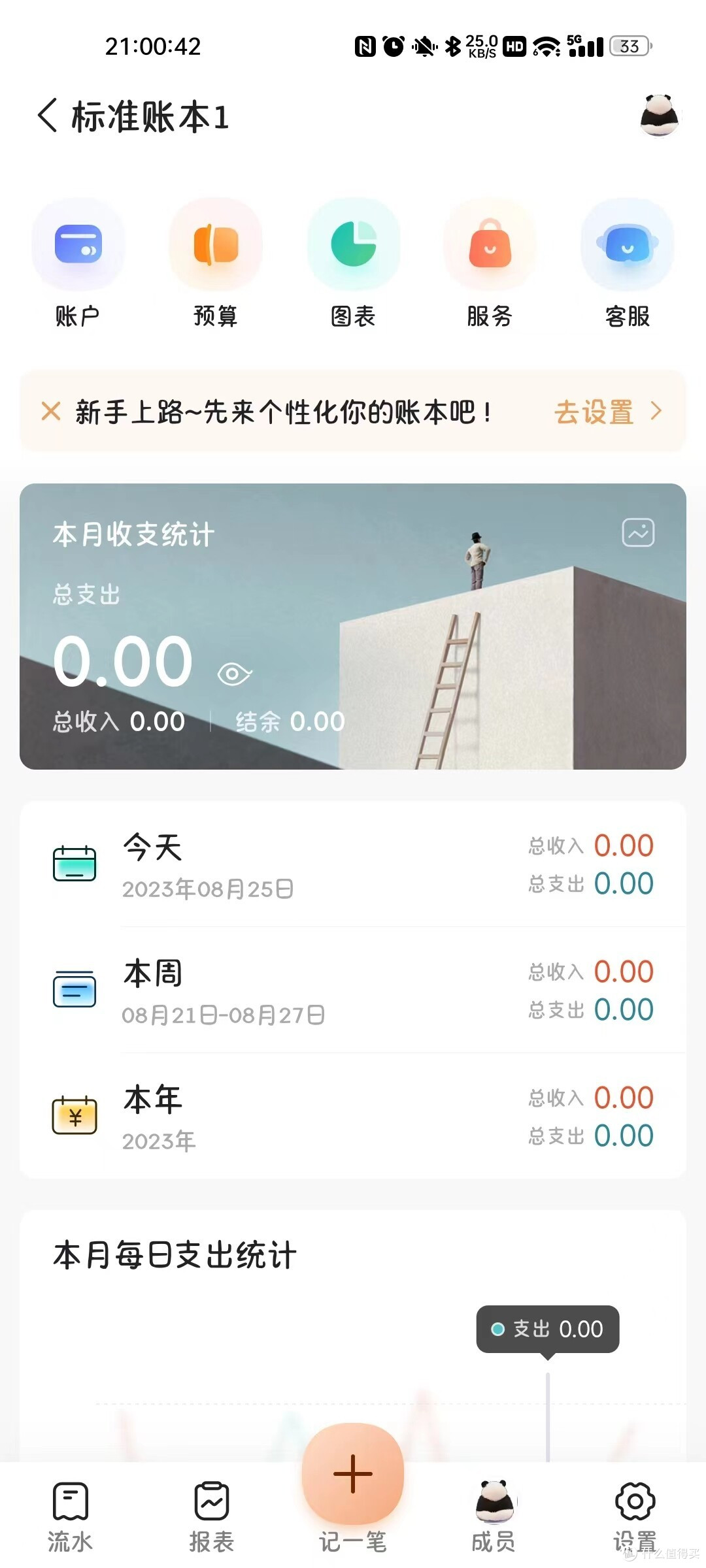 子界面