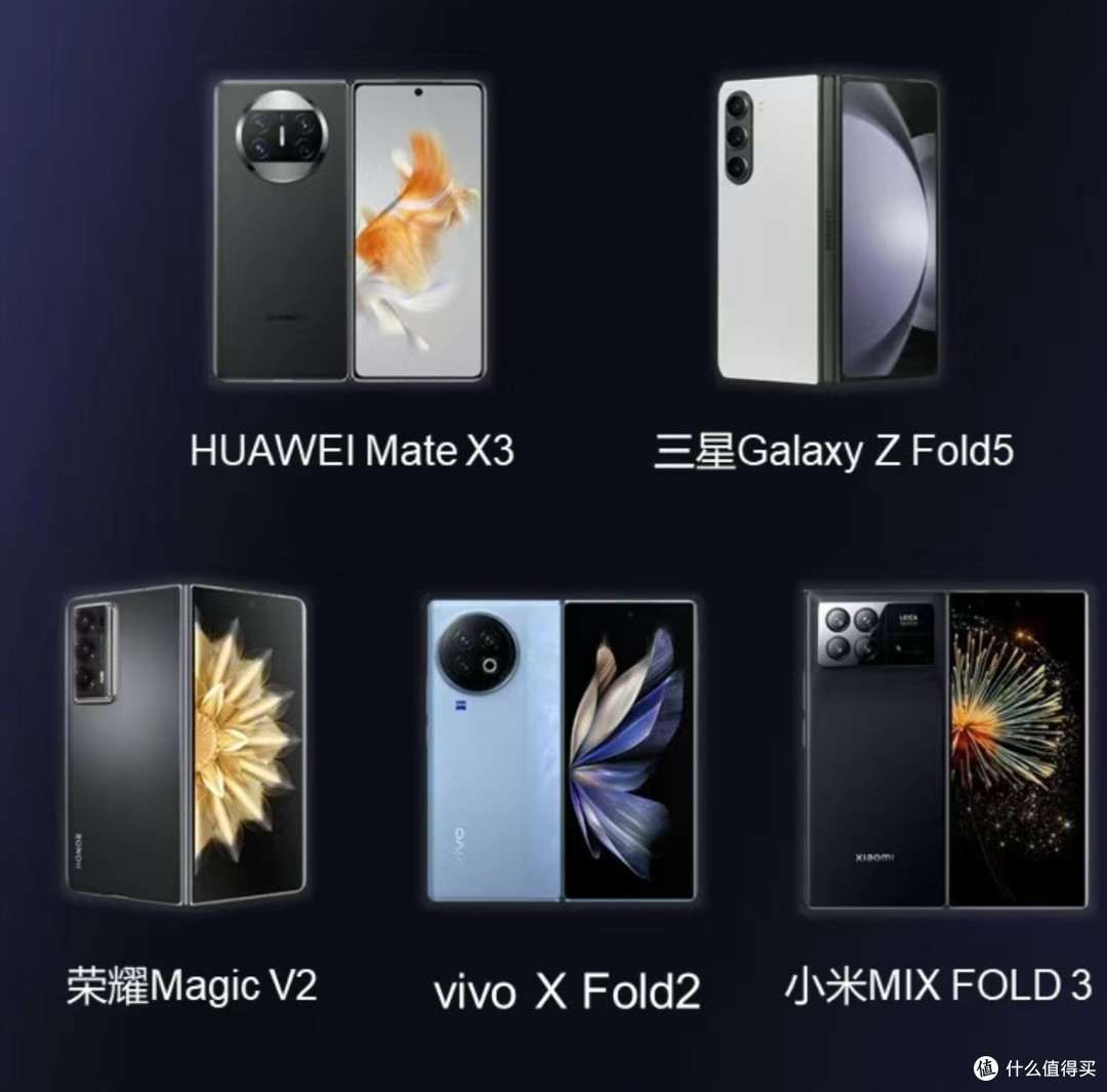 折叠屏手机对比:不同品牌优劣尽显,你更喜欢哪个?