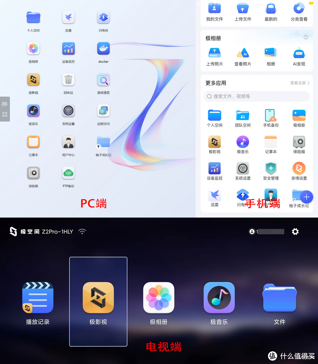 简单易上手,千元级值得入手的家用NAS:极空间Z2 Pro