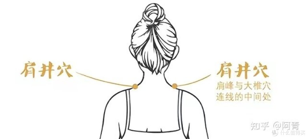 上班族必看！2023十大热门颈部按摩仪推荐+深度测评|含飞利浦、倍轻松、未野、凉介、西屋等知名品牌