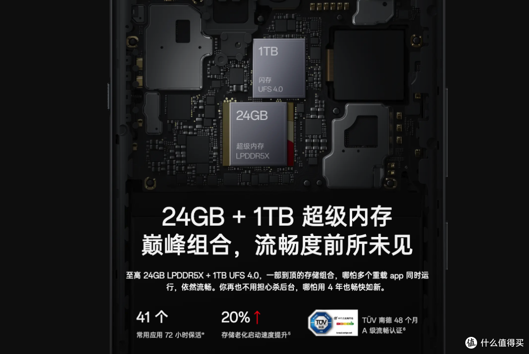 24GB版本卖了2.3亿元,每卖出10台,9台是一加!给红米重力一击