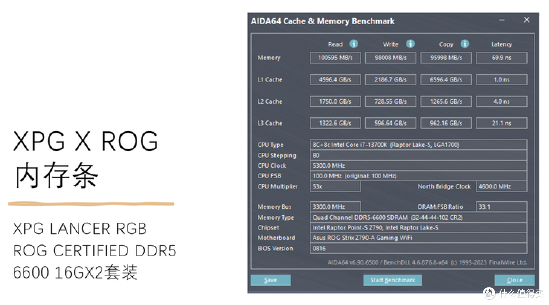 颜值与性能并存-龙耀LANCER ROG认证款DDR5内存条