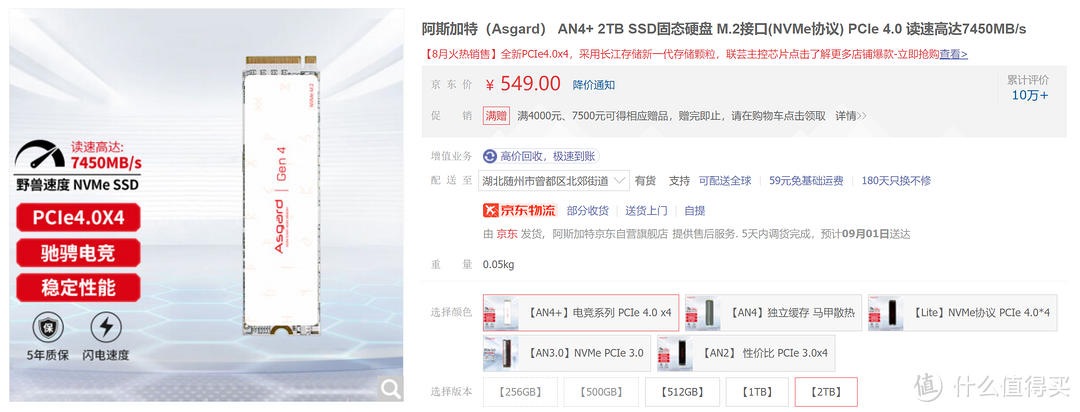 极速狂飙！高性价比阿斯加特AN4+ 2TB SSD上手实测，结果有惊喜