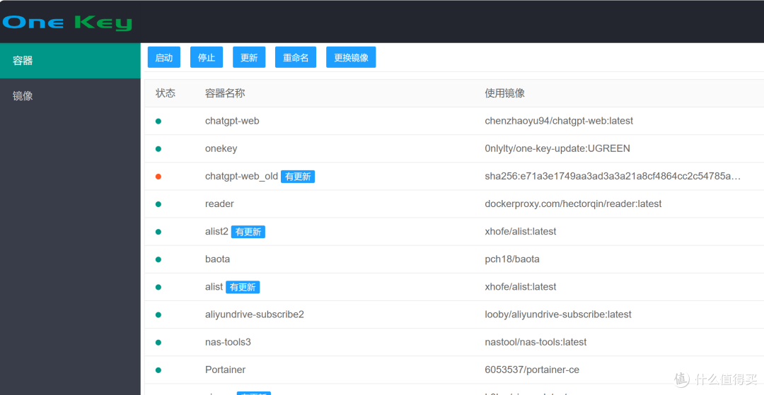 太方便啦,绿联云docker容器一键更新教程