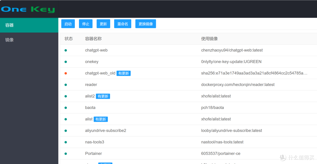 太方便啦，绿联云docker容器一键更新教程