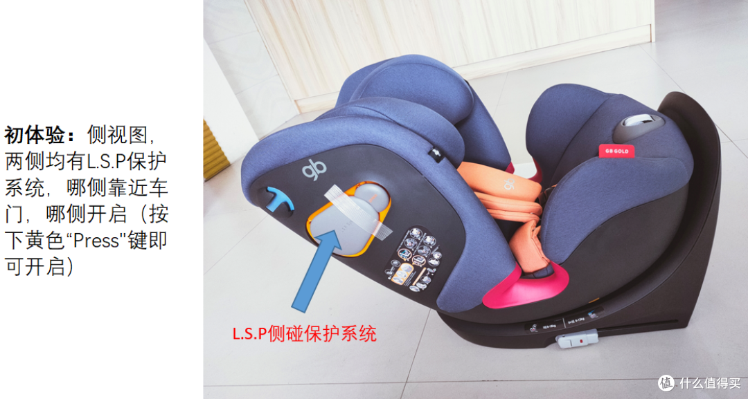 黑科技汽车儿童安全座椅-好孩子优尼奥