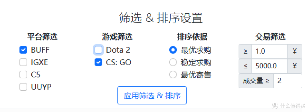 游戏便宜买——倒余额指南