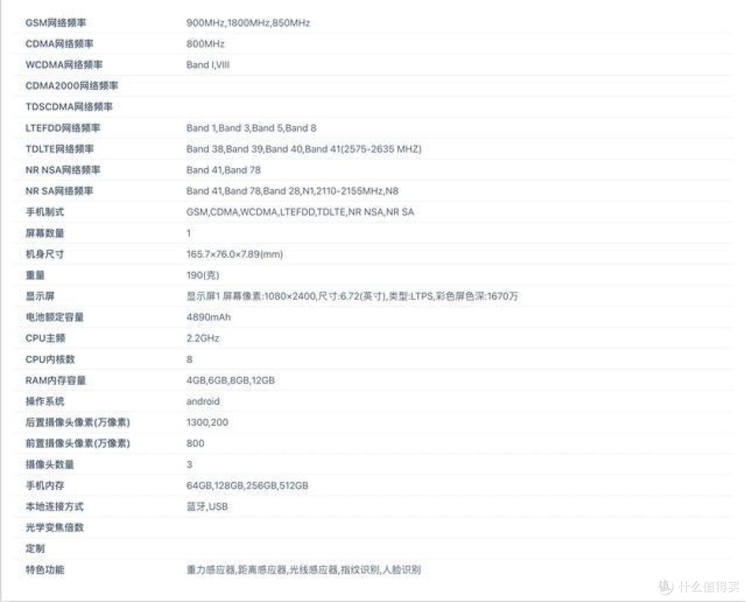 两款真我新机入网工信部：主打千元机市场，外观设计有惊喜