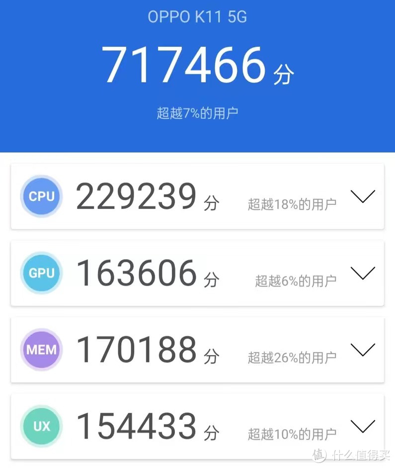 OPPO K11 新机评测：旗舰主摄的耐用中端机