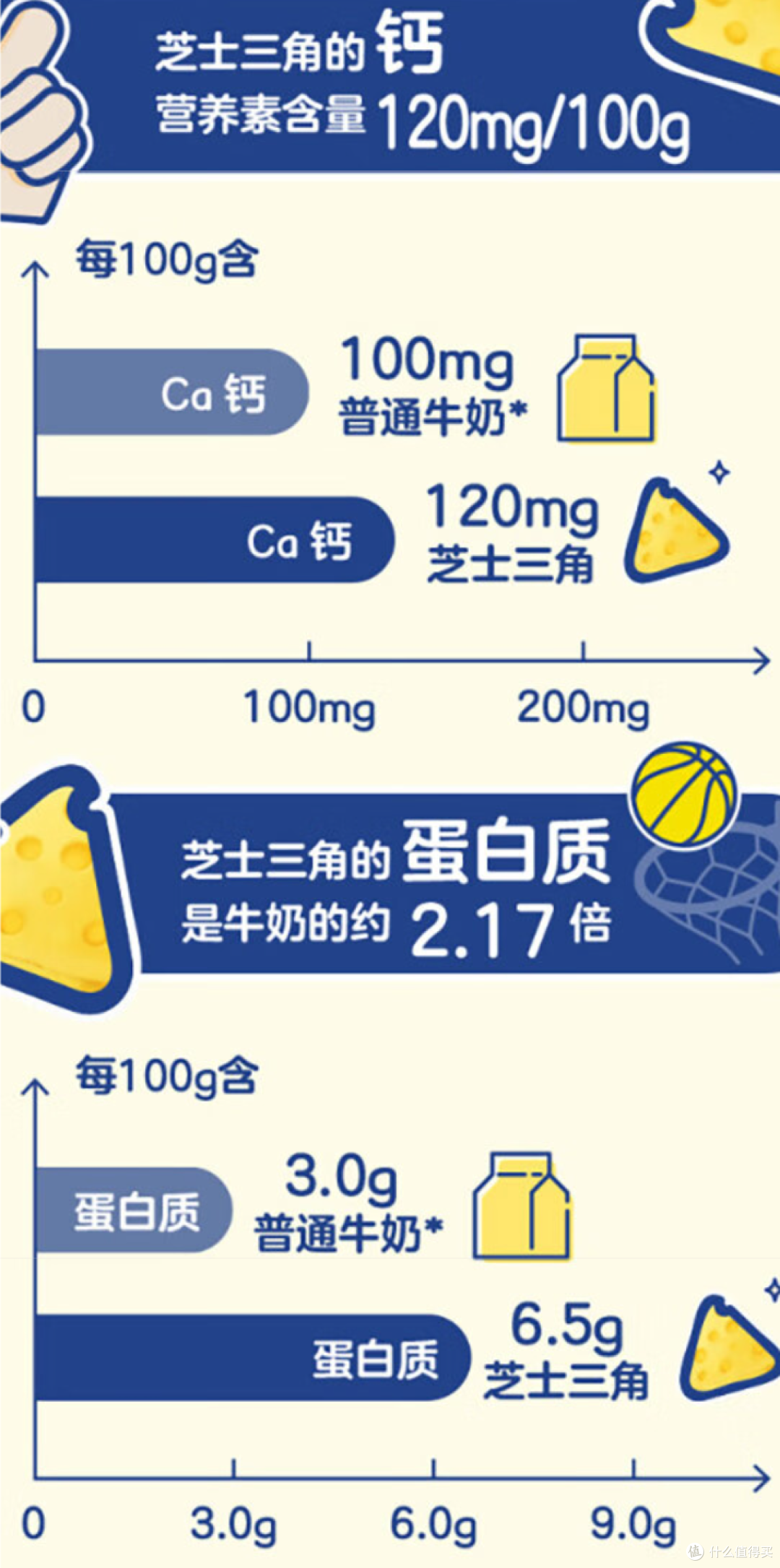 夏日饮食享受,解锁口感新境界