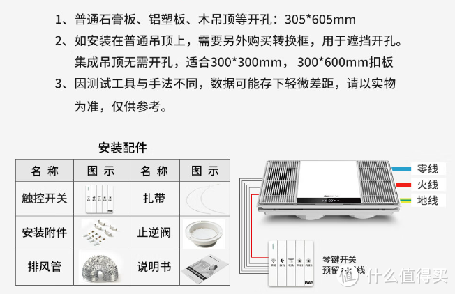 旧卫生间改造干湿分区怎么设计更合理，有哪些超好用家装产品推荐