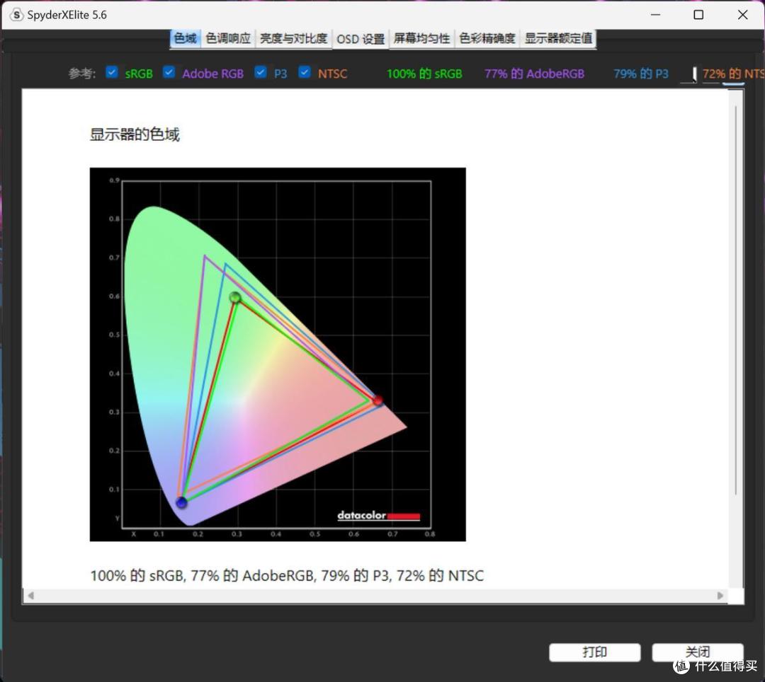 宏碁掠夺者·擎Neo值得买吗?i9HX+4060卖8499元就是答案