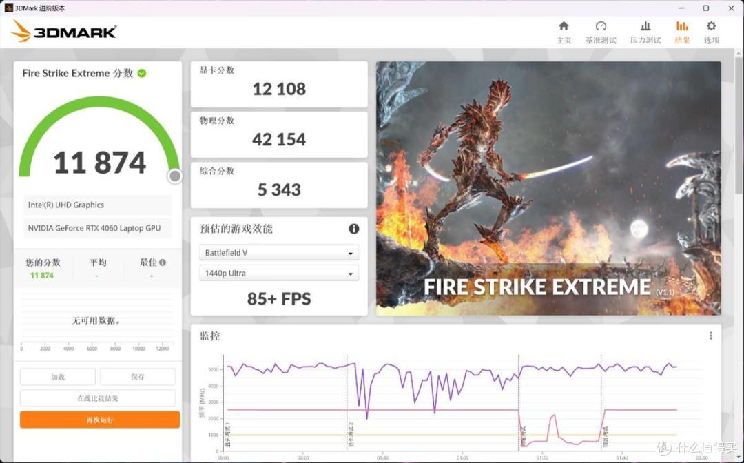 宏碁掠夺者·擎Neo值得买吗?i9HX+4060卖8499元就是答案
