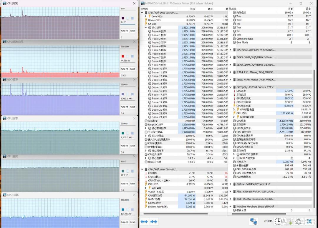 宏碁掠夺者·擎Neo值得买吗?i9HX+4060卖8499元就是答案