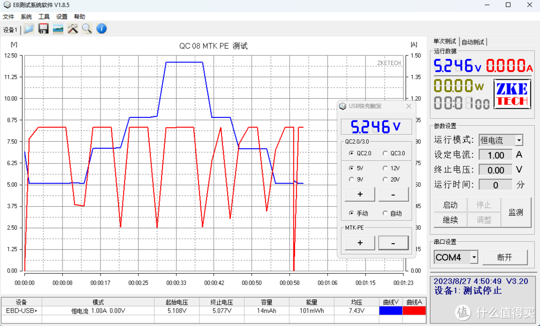 USB测试仪天花板，5年内只要这个POWER-Z KM003C就够了