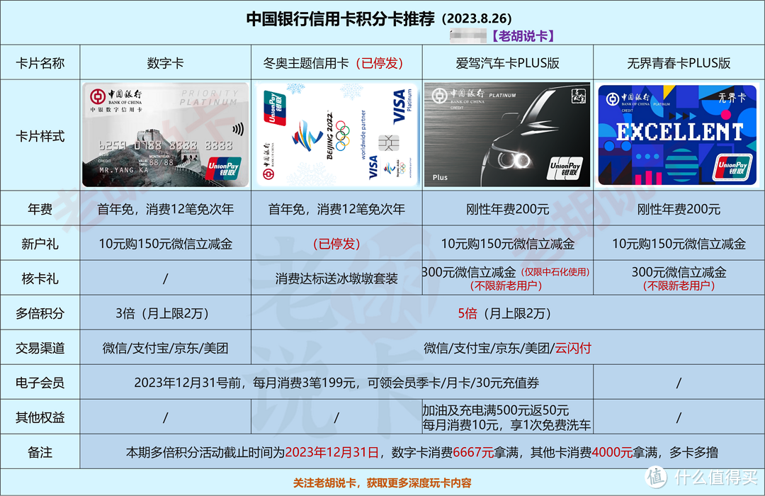 中行经典活动续期，免费领3个月爱奇艺、腾讯视频会员