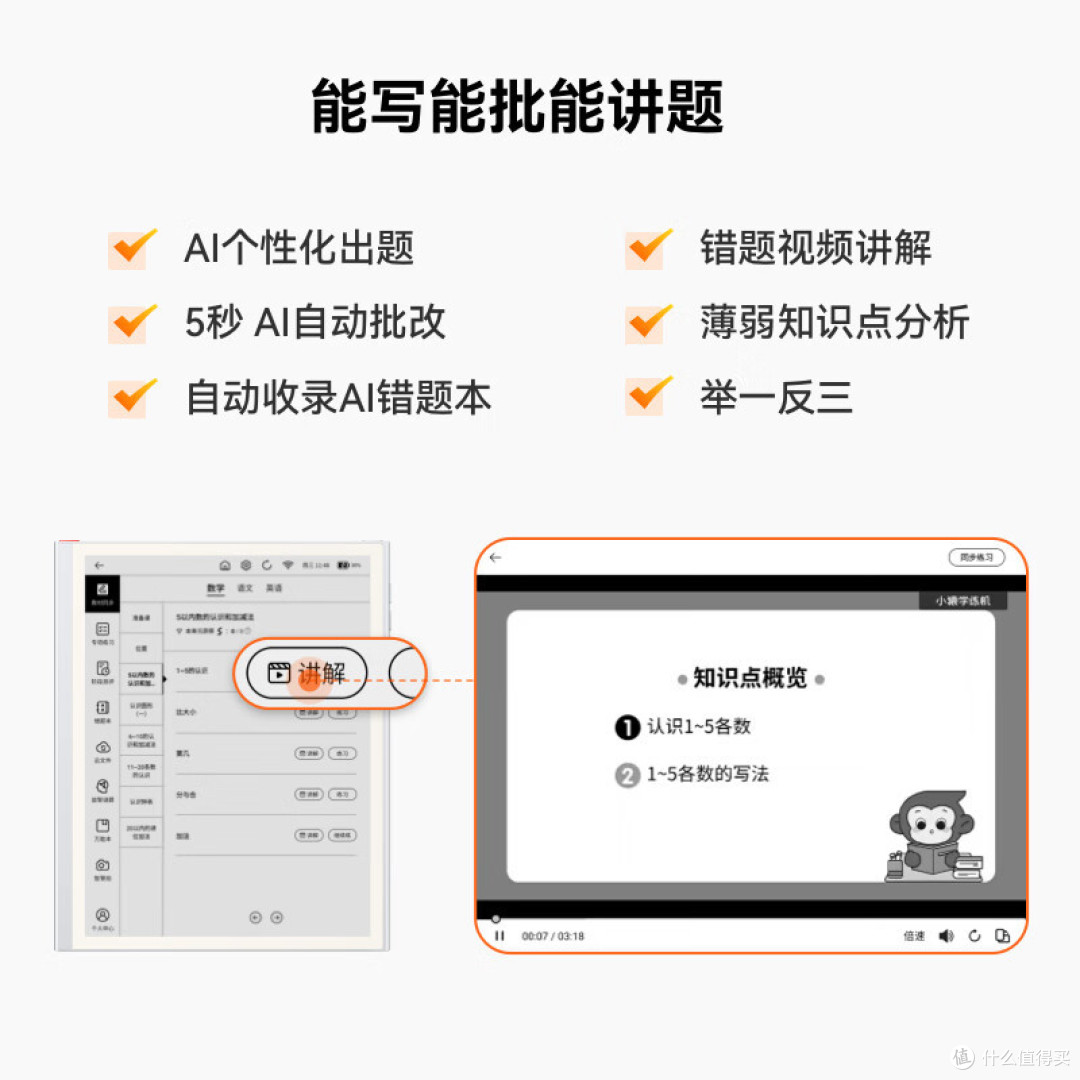 随着电子产品的普及,人们对于眼睛健康的关注度也越来越高。