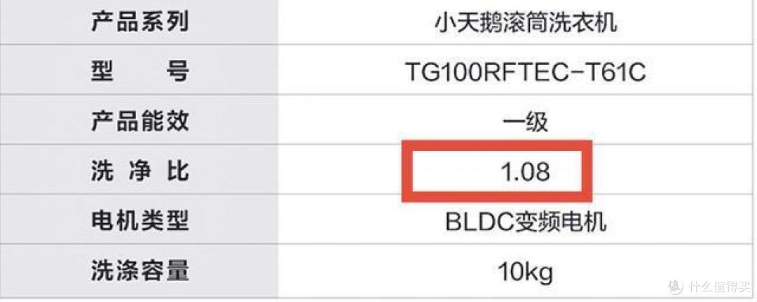 小天鹅洗衣机怎么样？