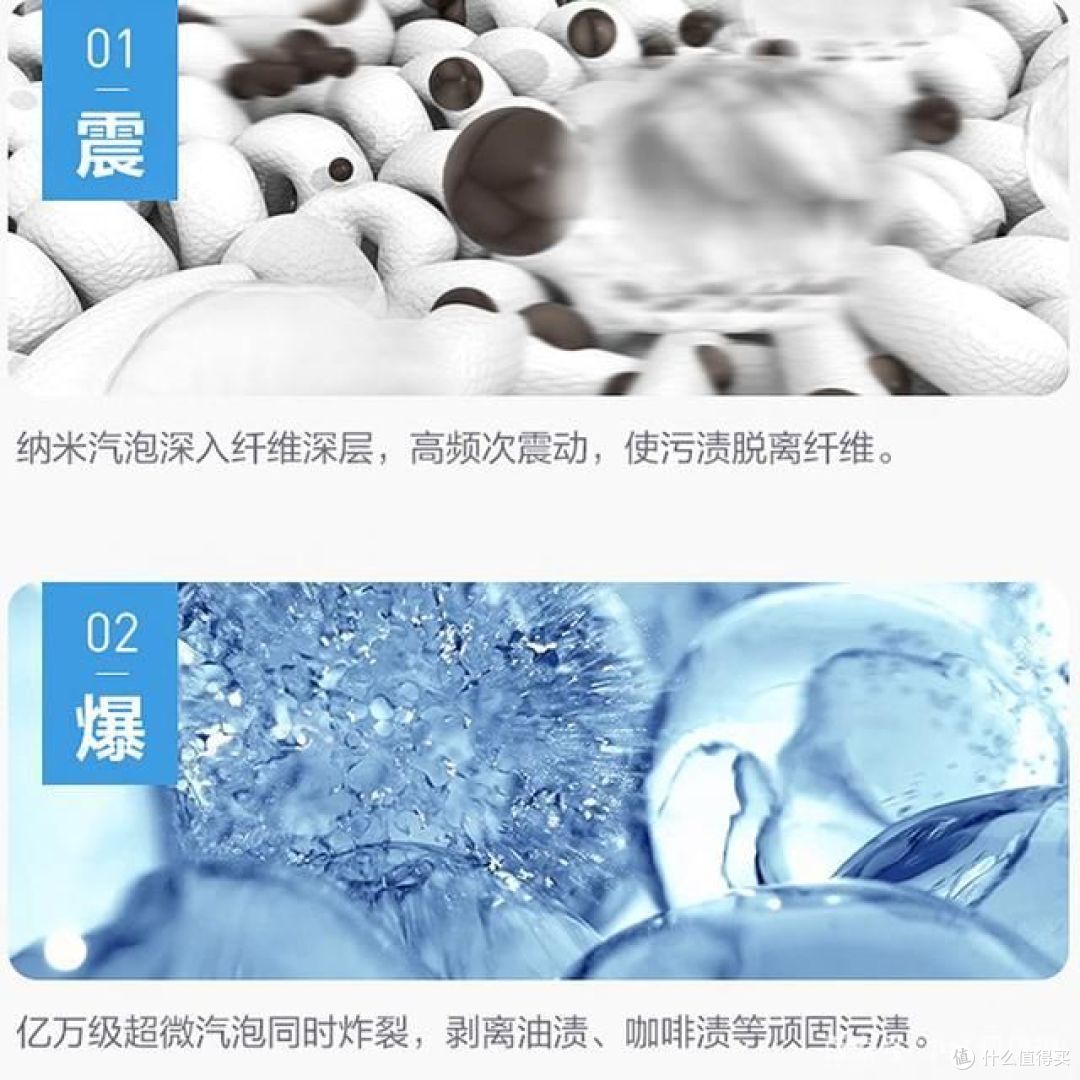 小天鹅洗衣机怎么样？