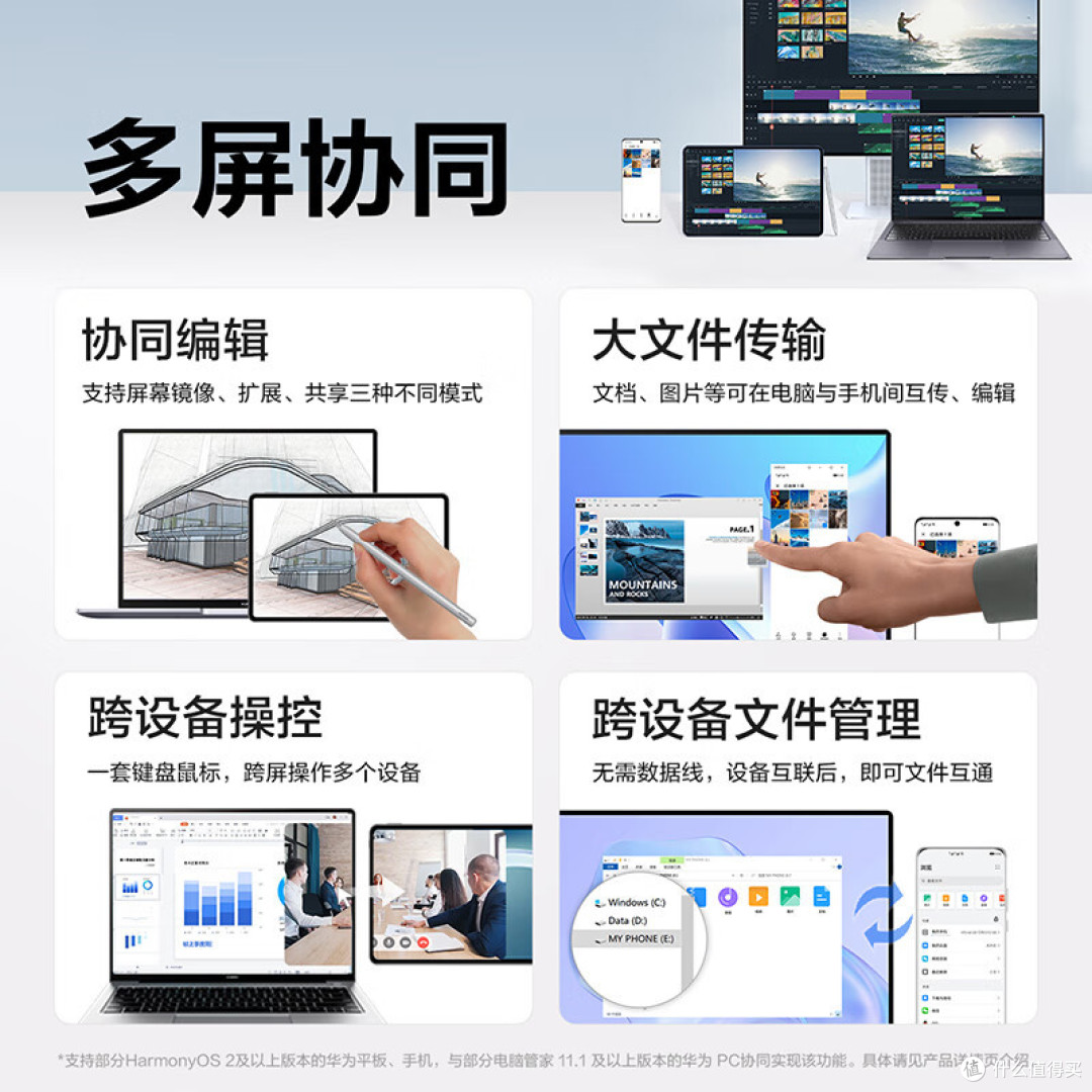 称得上“全家桶”的,华为算一个!