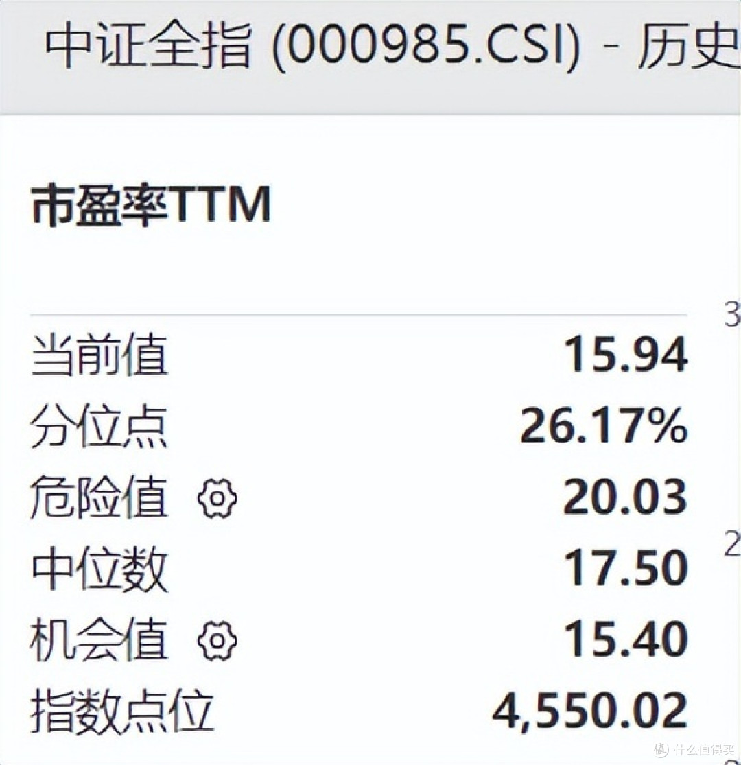 大利好，7条重磅政策连发，A股起飞！