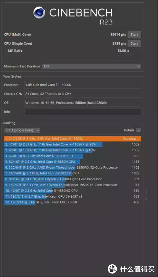 硬件规格给力，但想要正常用不容易，英特尔i9-13900K处理器 评测