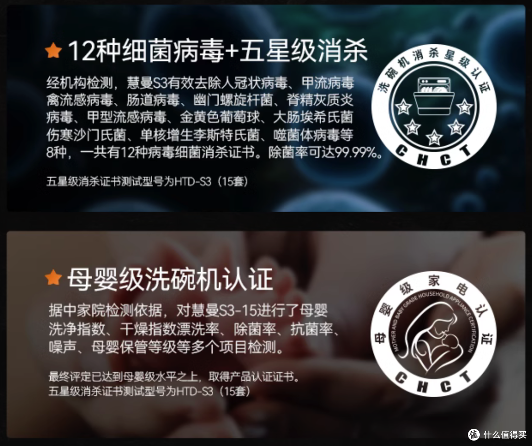 洗个碗而已,也要大动干戈?洗碗机实测出结果,为什么要买高配洗碗机?