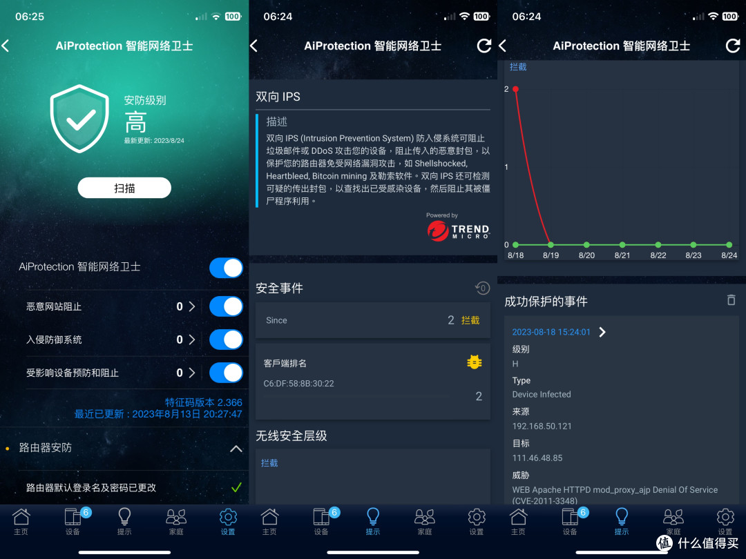 高端路由最香不过阿苏斯!华硕RT-AX88U Pro路由器使用体验