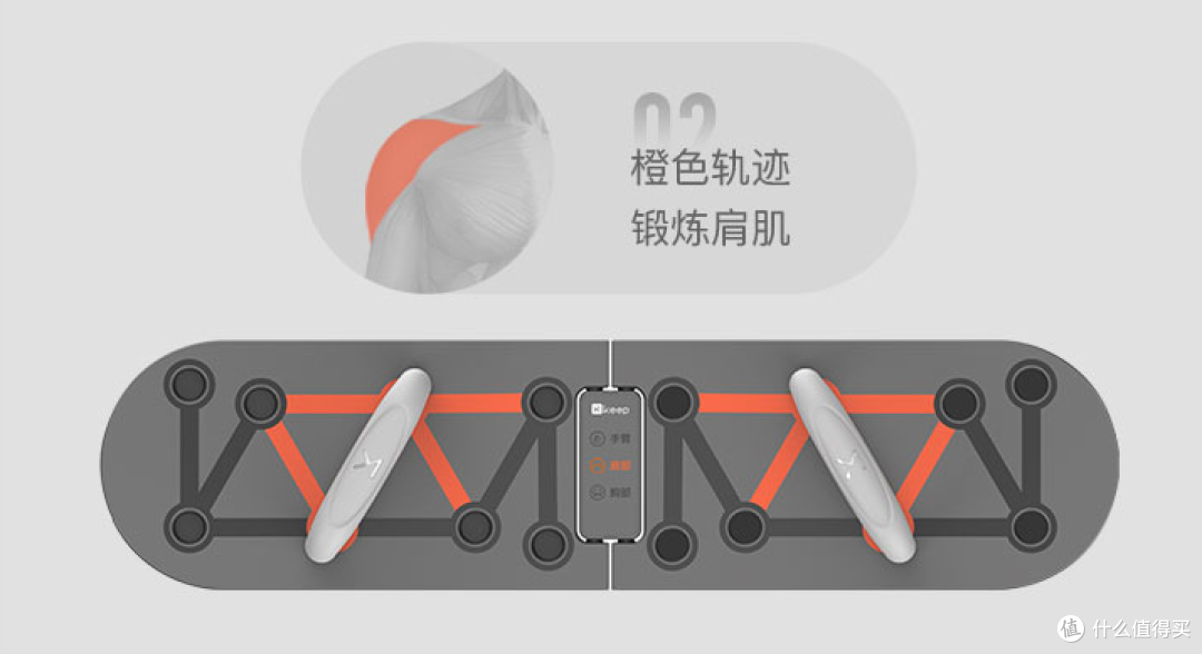 我的办公室流汗计划--俯卧撑大计!
