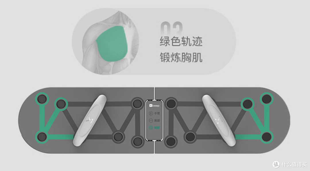 我的办公室流汗计划--俯卧撑大计!