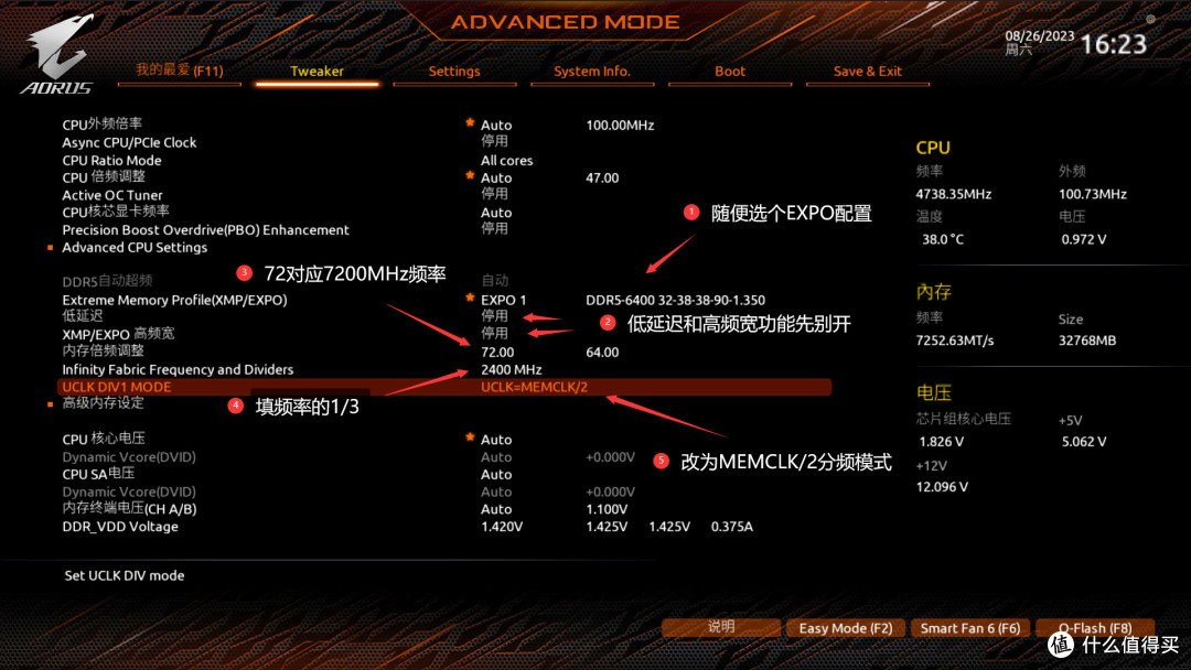 可能是全网首发丨新版AMD内存7200Mhz基本盘超频作业教程
