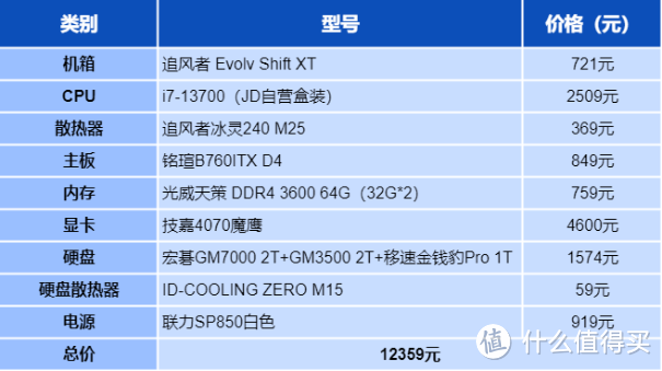 13700+4070显卡ITX主机装机实录：小体积+高性能+光学污染