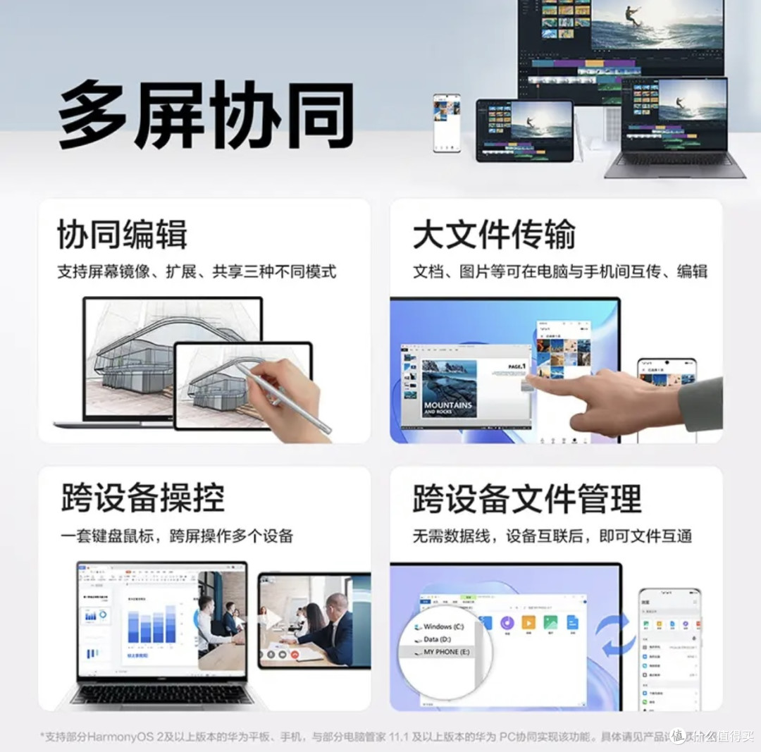 焕新季:华为MateBook 16s:突破极限的创新之选