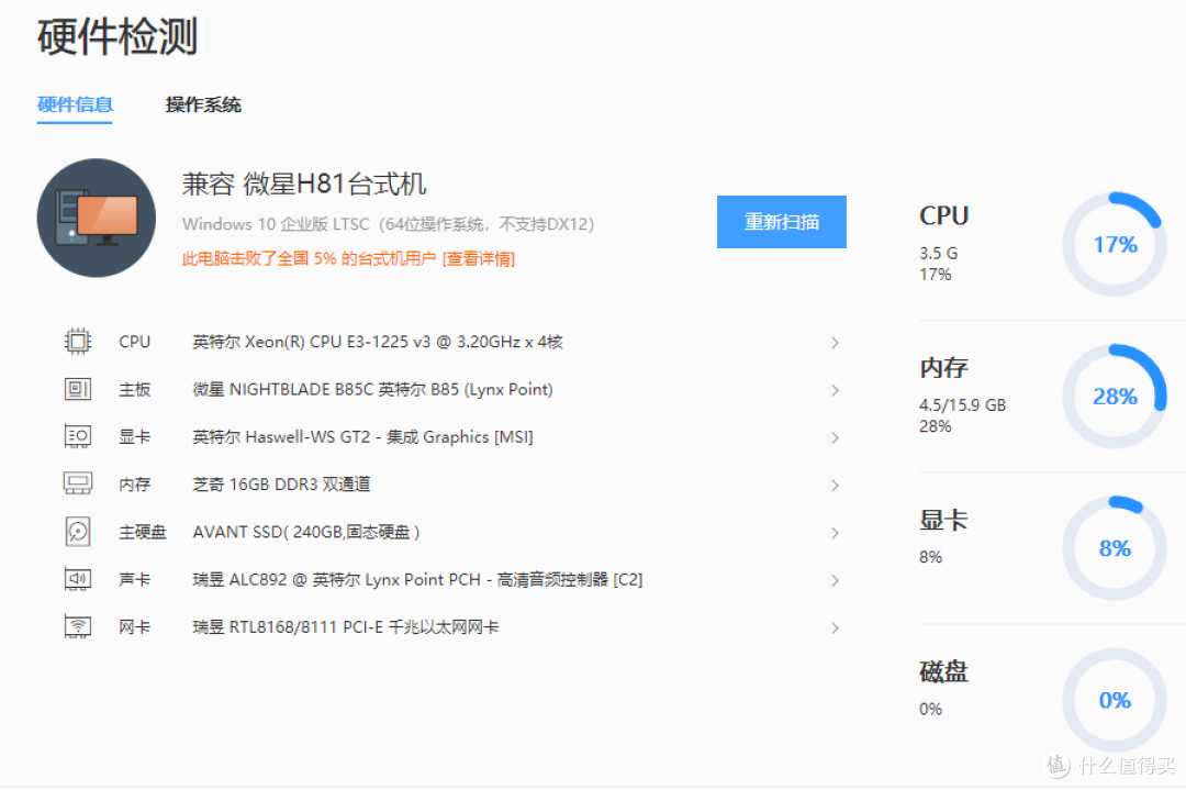 年少不知e3好,错把新款当个宝,若是当年能回头,祖孙三代不用愁。
