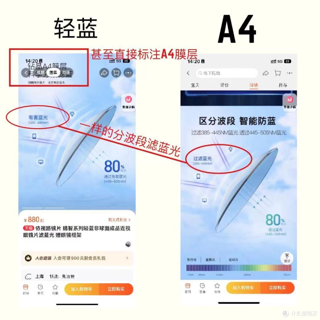 两款对比