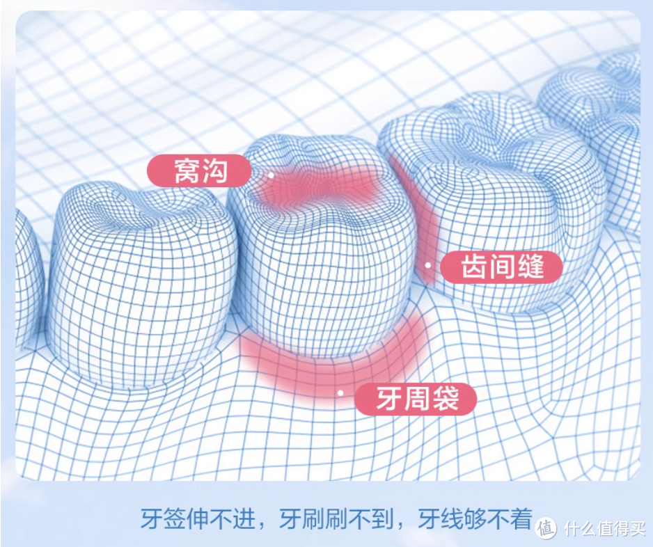 冲牙器：比牙刷更好的口腔清洁工具？