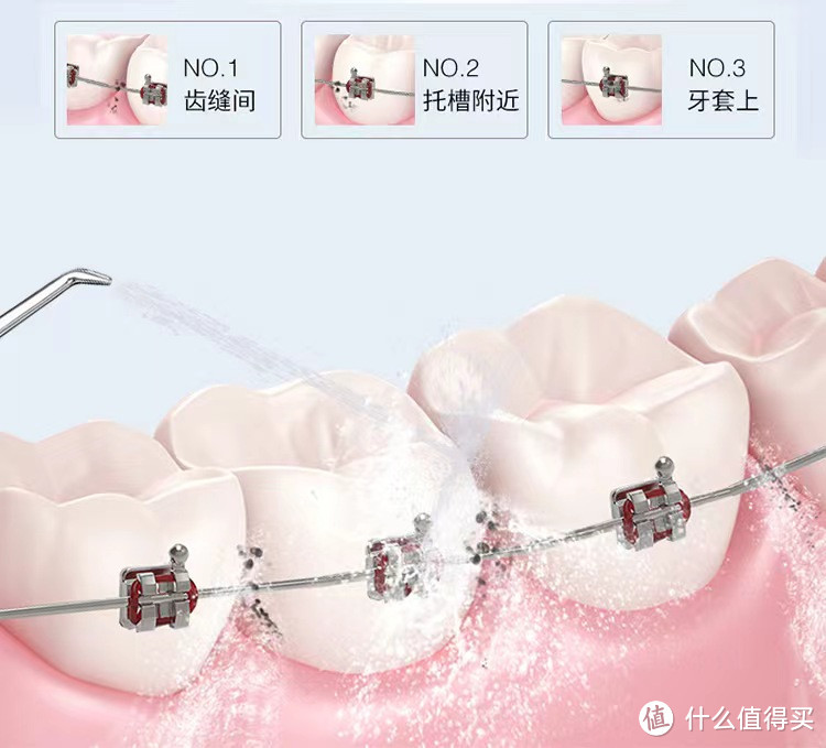 冲牙器：比牙刷更好的口腔清洁工具？