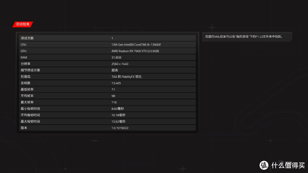 冷饭热炒 7900XTX再评 新驱动老显卡