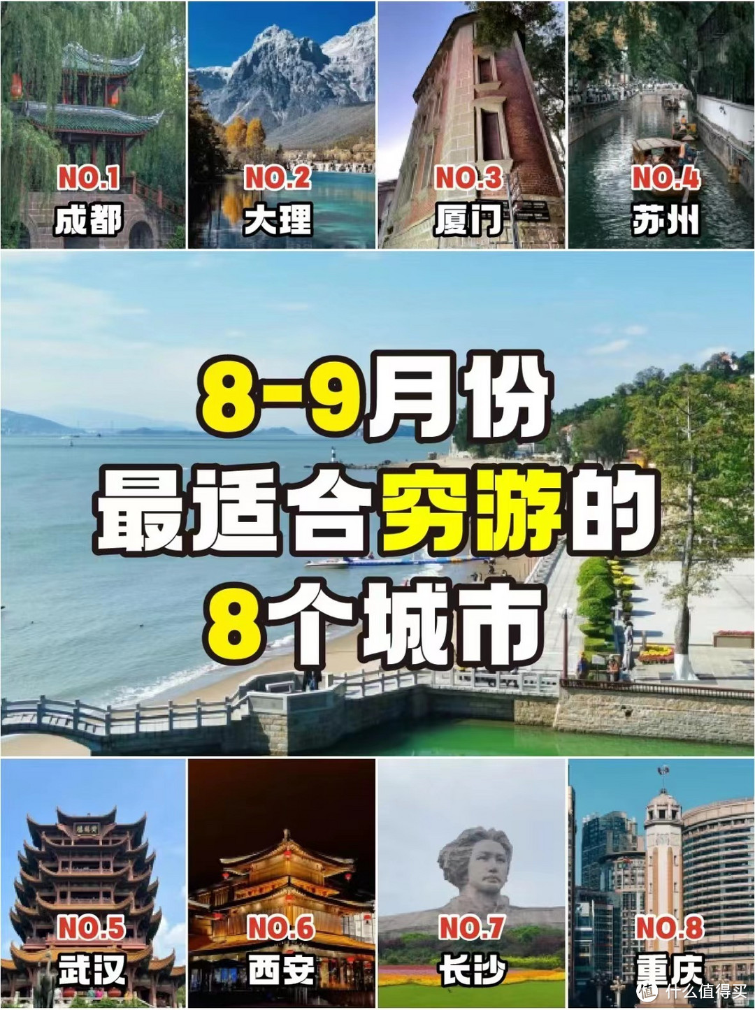 8-9月最适合穷游的8个城市，你准备好出发了