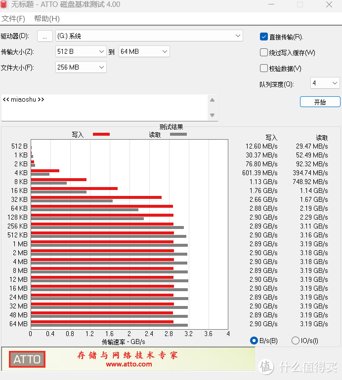 NAS盘选西部数据！全红色系的WD Red Plus HDD+SN700 SSD和极空间Z4S真配！