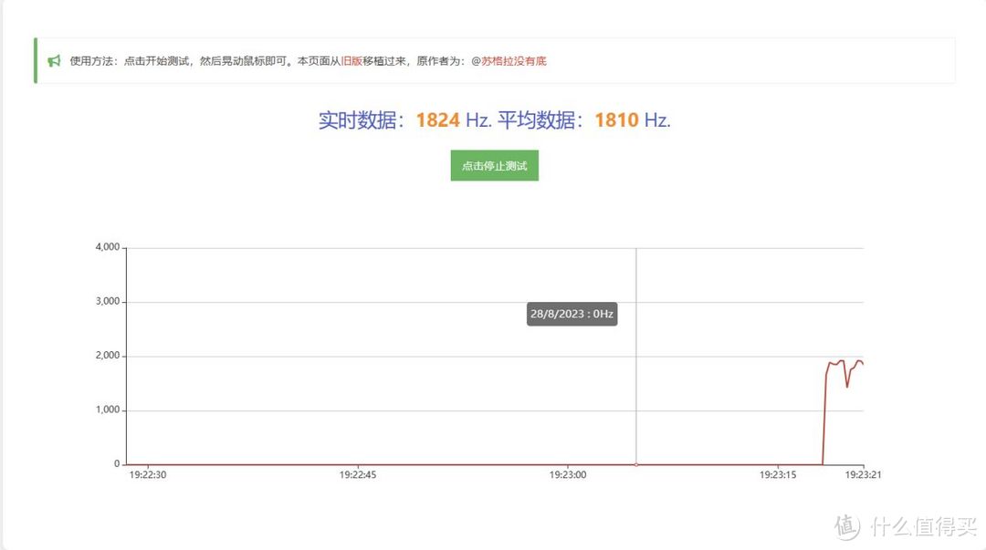 2Khz国产3395小鼠标来了！达摩鲨M3s测评